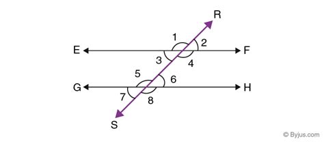 Transversal in Geometry | Meaning, Angles made by the Transversal & Example