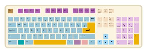 Döntés próba fizikailag laptop keyboard layout printable felület ...