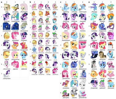 my little ponies | My little pony printable, My little pony characters ...