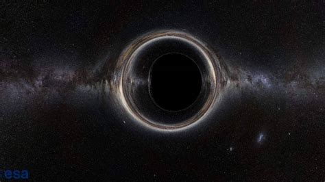 Black Hole Event Horizon Highlights: First-ever direct photograph of ...