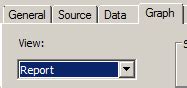 Windows Performance Monitor and Disk usage – RICKARD NOBEL AB