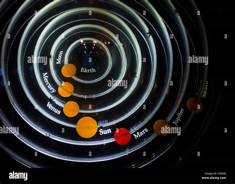 Model of Earth centered Solar System (Geocentric model Stock Photo - Alamy