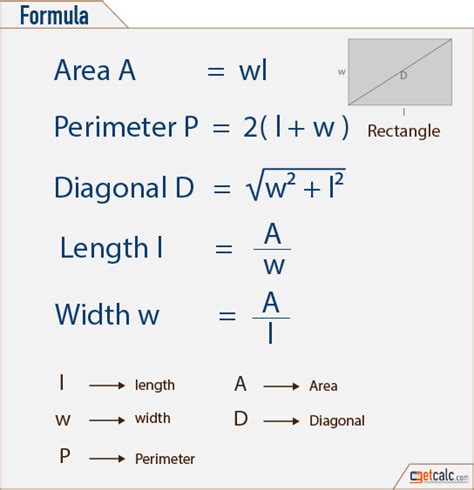 what is the formula of class width - For A Larger Account Fonction