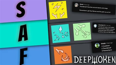 Deepwoken | Elemental Tierlist but YOU made it.... - YouTube