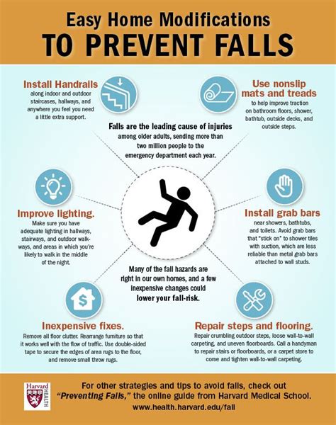 Preventing Falls Infographic - Harvard Health | Fall prevention, Fall ...