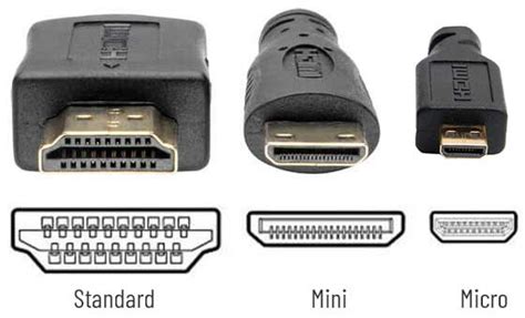 Как выглядит кабель hdmi