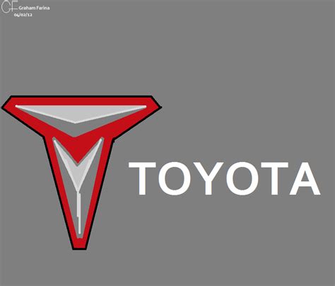 Vintage Toyota Logo - LogoDix