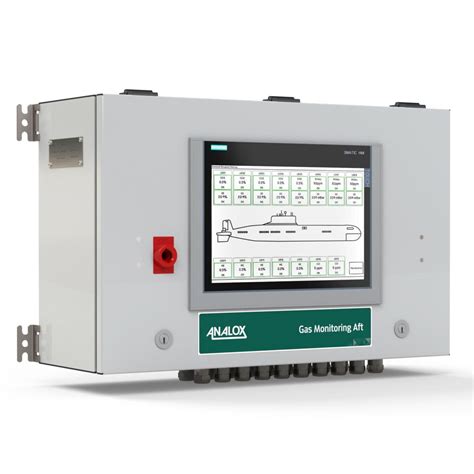 Hydrogen (H2) Gas Monitors & Detectors | Analox Group