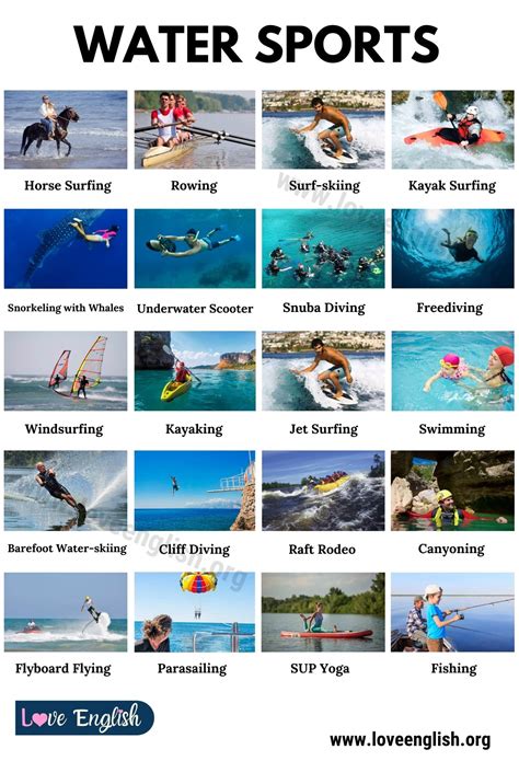 Water Sports: 30+ Different Types of Aquatic Sports You Should Try ...