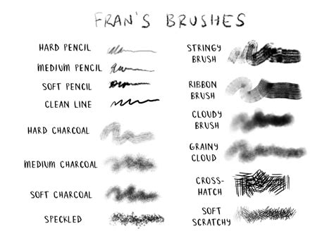 Fran's Brushes for TVPaint