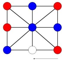 Tic-Tac-Toe Variations