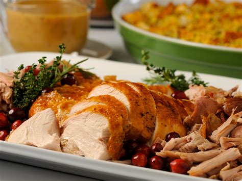 Turkey_Platter | Food Channel