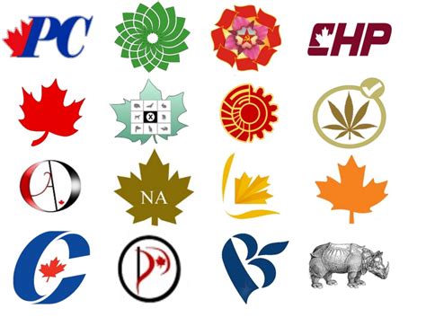 Canadian Political Parties by Logo Quiz - By danibagang