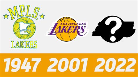 The Evolution of Los Angeles Lakers Logo | All Los Angeles Lakers ...