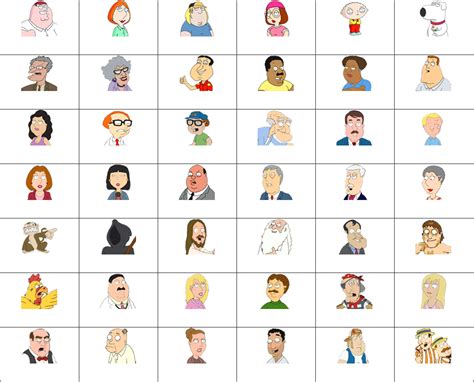 Find the Family Guy Characters Quiz