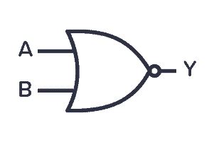 Logic Gates And How They Work - Build Electronic Circuits