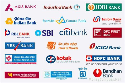 All Nationalised Bank Logos, Tagline and Meaning - Money Compass