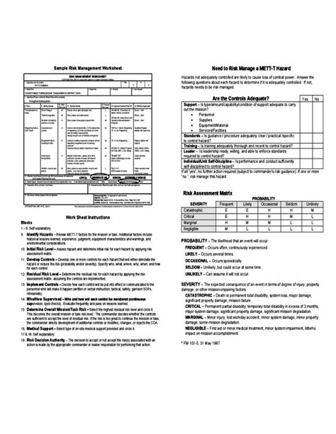 Army Risk Assessment Form Sample Free Download