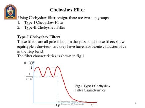 Chebyshev filter