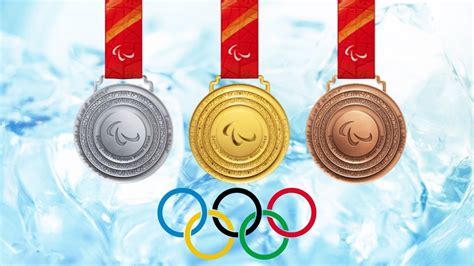 Beijing Winter Olympics medals table | Sports