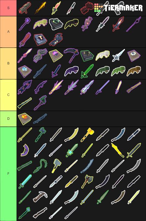 Fantastic Frontier (Weapons) Tier List (Community Rankings) - TierMaker