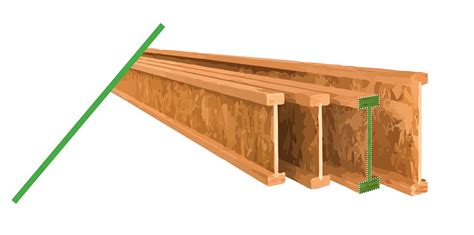 I Beam Wooden Joists - The Best Picture Of Beam