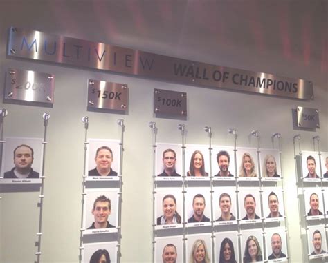 Employee Recognition Wall Ideas