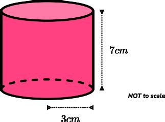 Volume of a Cylinder - GCSE Maths - Steps, Examples & Worksheet