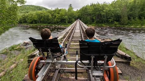 Adirondack Rail Trail Map