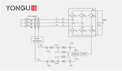 What are power inverters and how do they work?