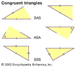 Euclidean geometry | Definition, Axioms, & Postulates | Britannica