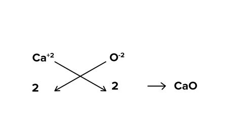 11. Write the chemical formulae for each of the following compounds: d ...