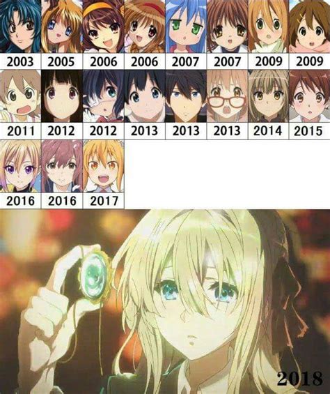 Kyoto Animation - Anime & Manga | Kyoto animation, Violet evergarden ...