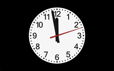 Analog DIN Clock Screensaver for Windows - Screensavers Planet