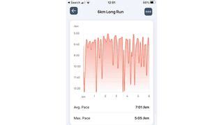 Runna Review: An app for runners who want a personalized running ...