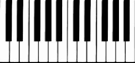 Piano keyboard diagram – piano keyboard layout