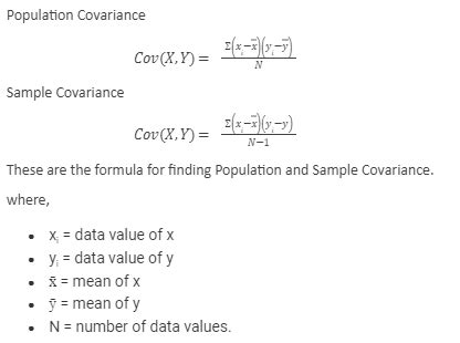 COVARIANCE