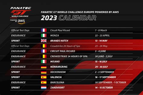 SRO Motorsports Group announces calendar changes for 2023 European ...