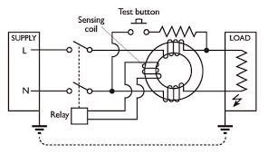 How To Prevent Electrocution with an RCD Switch | 24HEEB