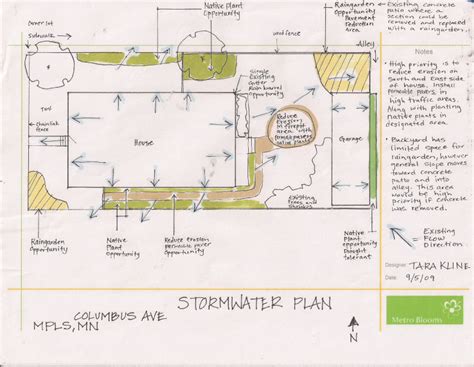 Stormwater Management Plan « Go Blue!