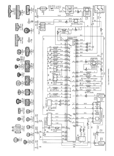 toyota 1kz ecu pinout #2 | Car ecu, Electrical wiring diagram, Toyota