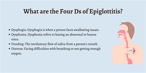 Pediatric Epiglottitis