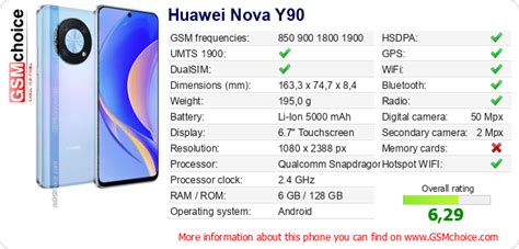 The phone's data to your site Huawei Nova Y90 :: GSMchoice.com