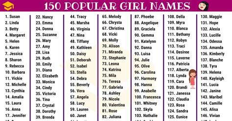 3000+ Cool Girl Names from A-Z | Popular Baby Girl Names with Meanings ...