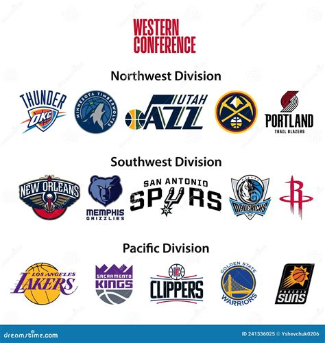 Basketball Teams. Western Conference. Northwest, Pacific, Southwest ...