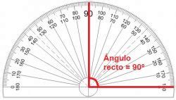 Ángulo Recto (Cuál es, Cuánto mide, Definición y Características ...