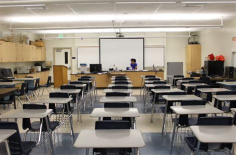 What seating arrangements reveal about classroom teaching – Baron News