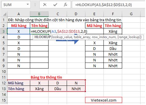 Hàm HLOOKUP trong Excel - Cách dùng hàm HLOOKUP CƠ BẢN DỄ HIỂU - Trung ...