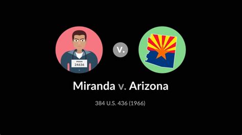 Miranda v. Arizona, 384 U.S. 436, 86 S. Ct. 1602, 16 L. Ed. 2d 694 ...