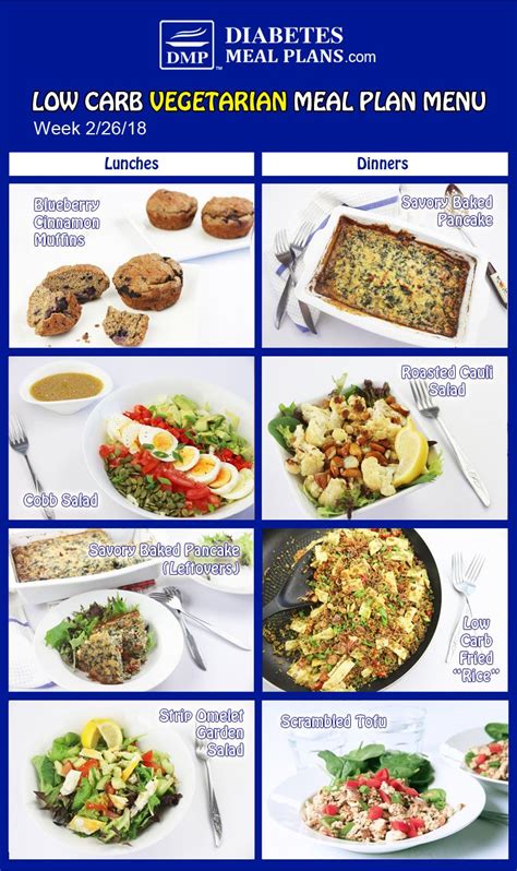 Low Carb Vegetarian Diabetic Meal Plan: Week of 2-26-18 Diabetic Meal ...